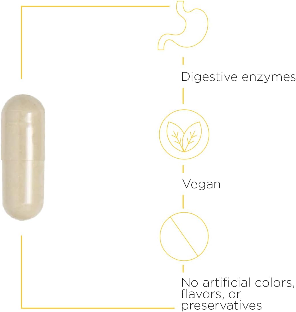 similase-digestive-enzymes-for-women-and-men---180-vegan-capsules---physician-formulated-by-integrative-therapeutics-3