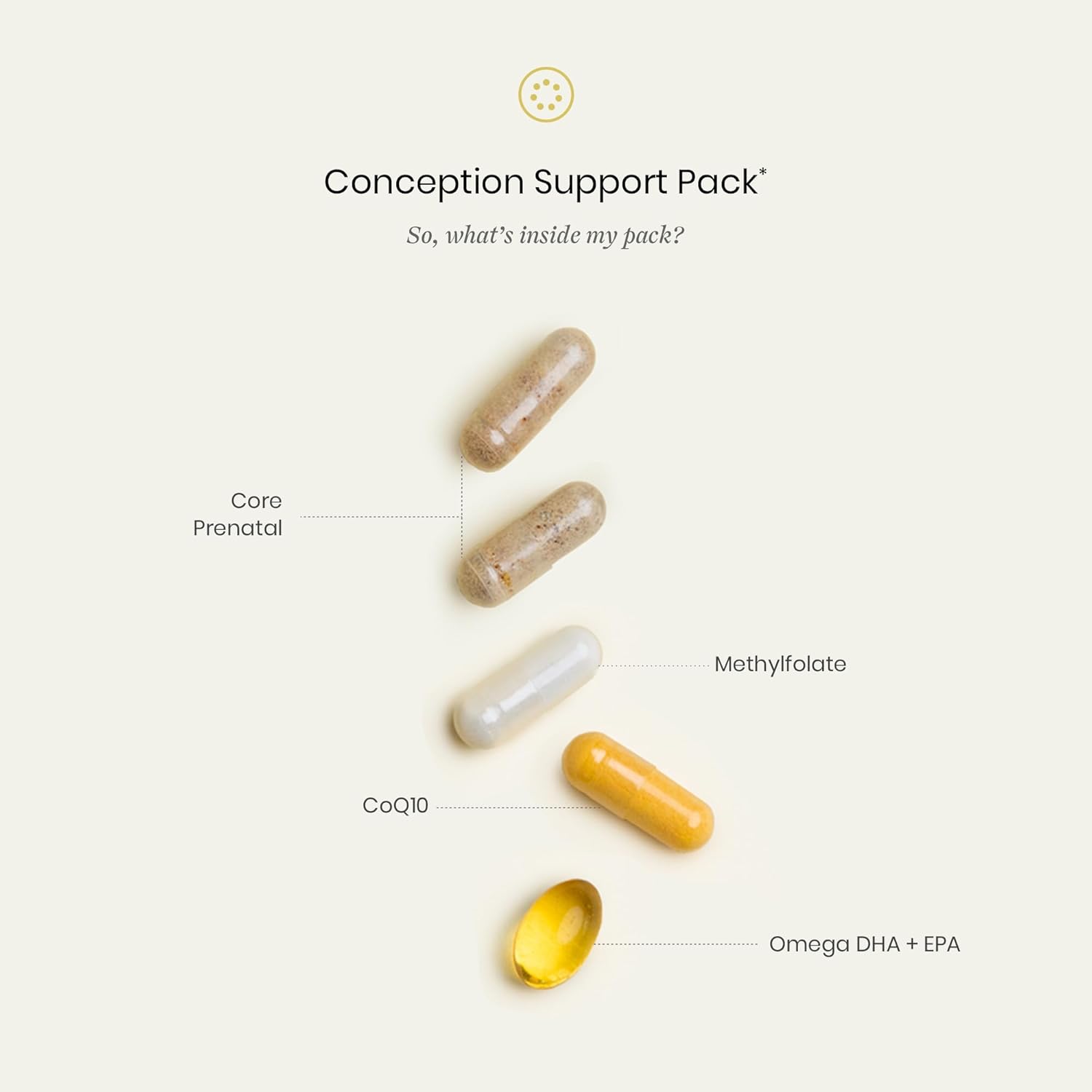 Women's Fertility Bundle - Family Planning and Hormone Support - Gluten, Dairy, and Soy-Free - Non-GMO - 30 Day Supply by Perelel - Espot.com.au