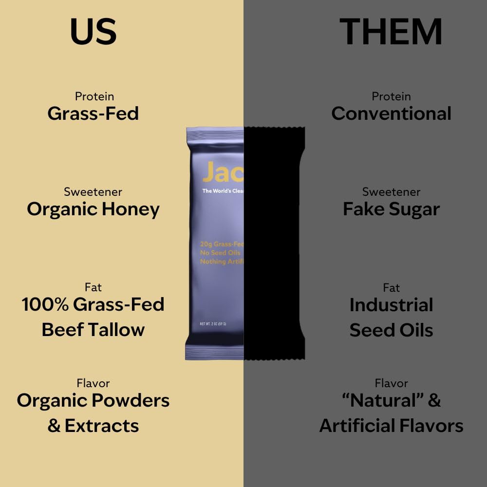 mixed-berry-protein-bars---20g-grass-fed-protein-no-seed-oils-9-bars-total-4