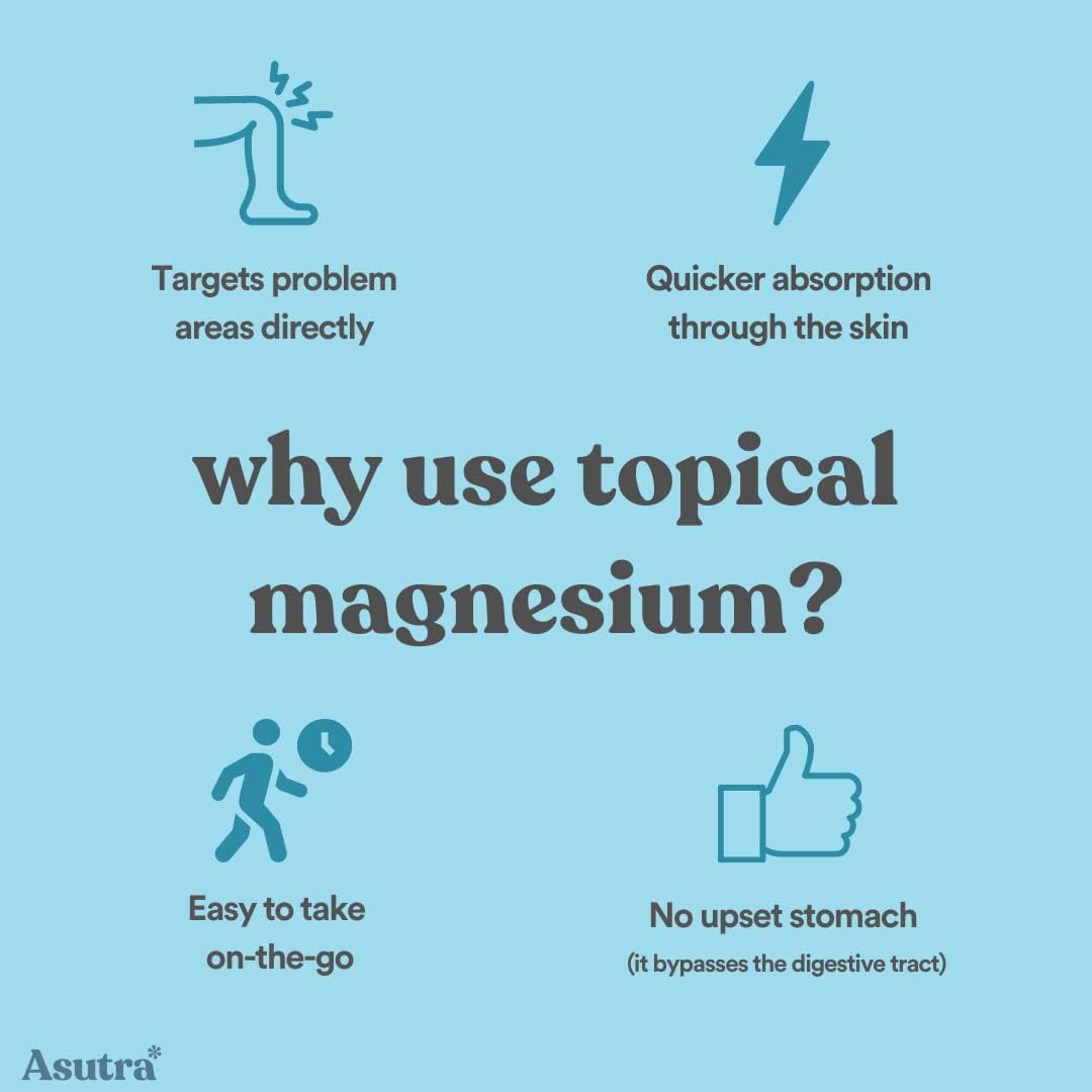 Pack of 2 ASUTRA Magnesium Oil Spray (4 fl oz each) - Topical Rapid Absorption Magnesium, Pure & Odorless, Non-Greasy Formula from Zechstein Seabed - Espot.com.au