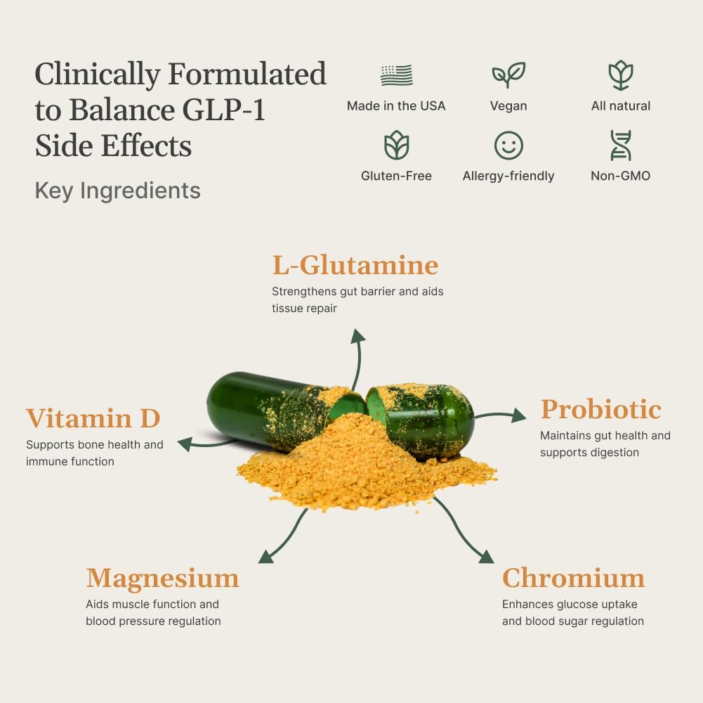 glp-1-probiotic-supplement-for-semaglutide-tirzepatide-users---nausea-relief-digestive-comfort---120-capsules---enhances-gut-health-3