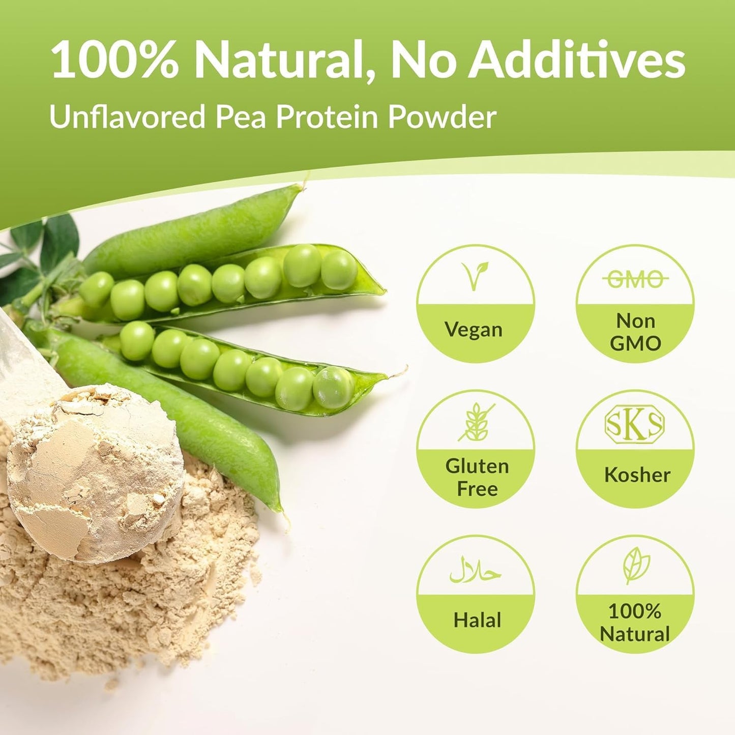 6 lb NAMANNA Pea Protein Powder - 80% Protein, Non-GMO, Vegan, Kosher, Halal, Gluten Free, Dairy Free, Soy Free, Hypoallergenic - 100% Pure Unflavored Plant Based Protein for Keto Friendly Diets
