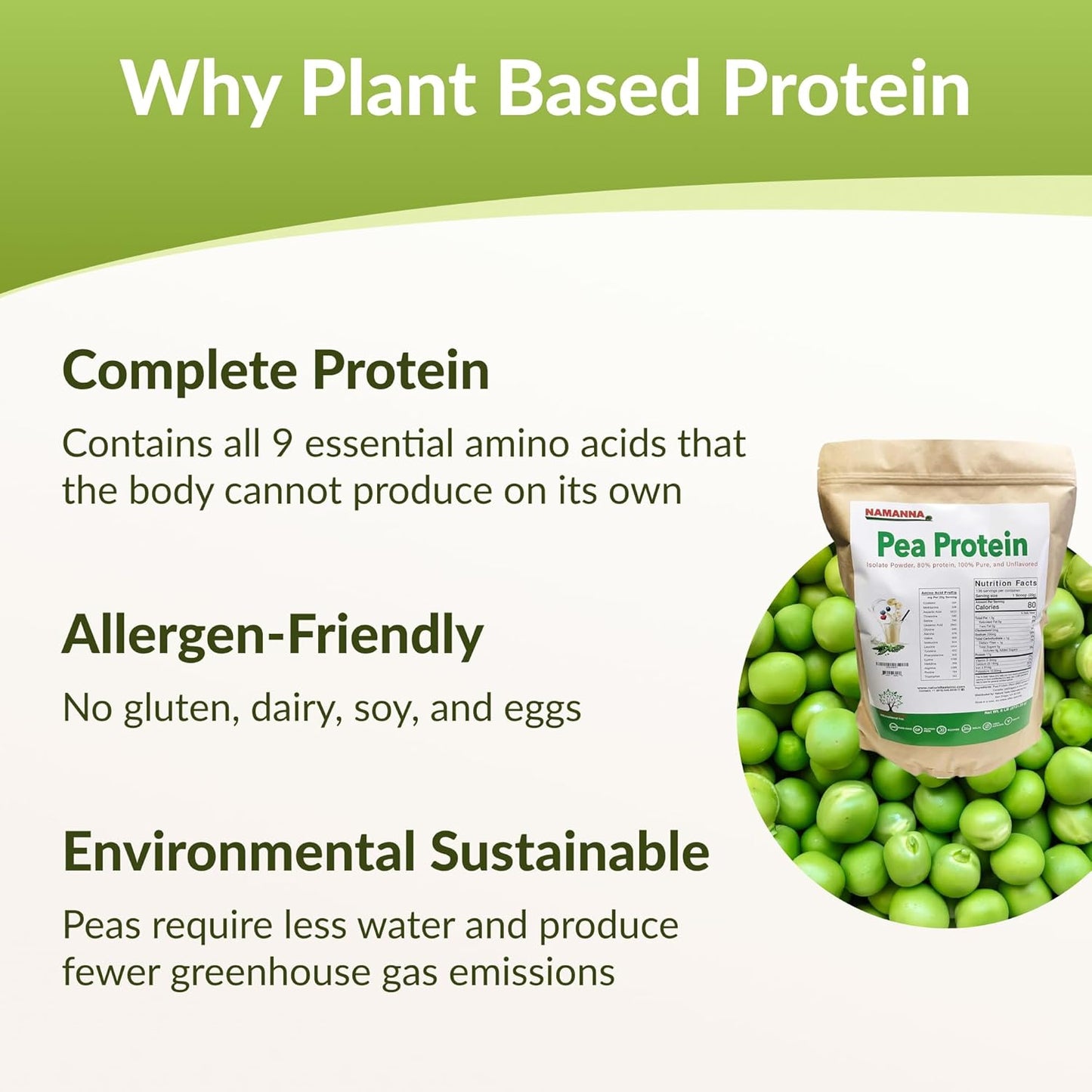 6 lb NAMANNA Pea Protein Powder - 80% Protein, Non-GMO, Vegan, Kosher, Halal, Gluten Free, Dairy Free, Soy Free, Hypoallergenic - 100% Pure Unflavored Plant Based Protein for Keto Friendly Diets