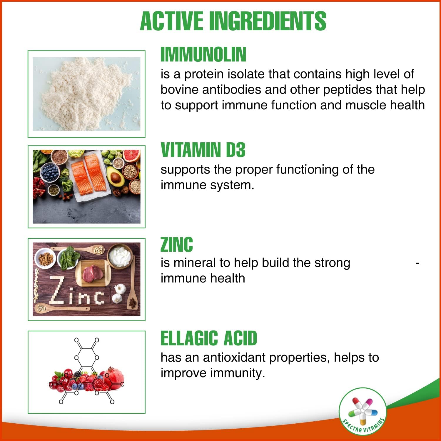 60 Capsules Spectra Vitamins Immune D Support Supplement with Immunolin, Vitamin D3, Zinc, Ellagic Acid for Strong Immune System