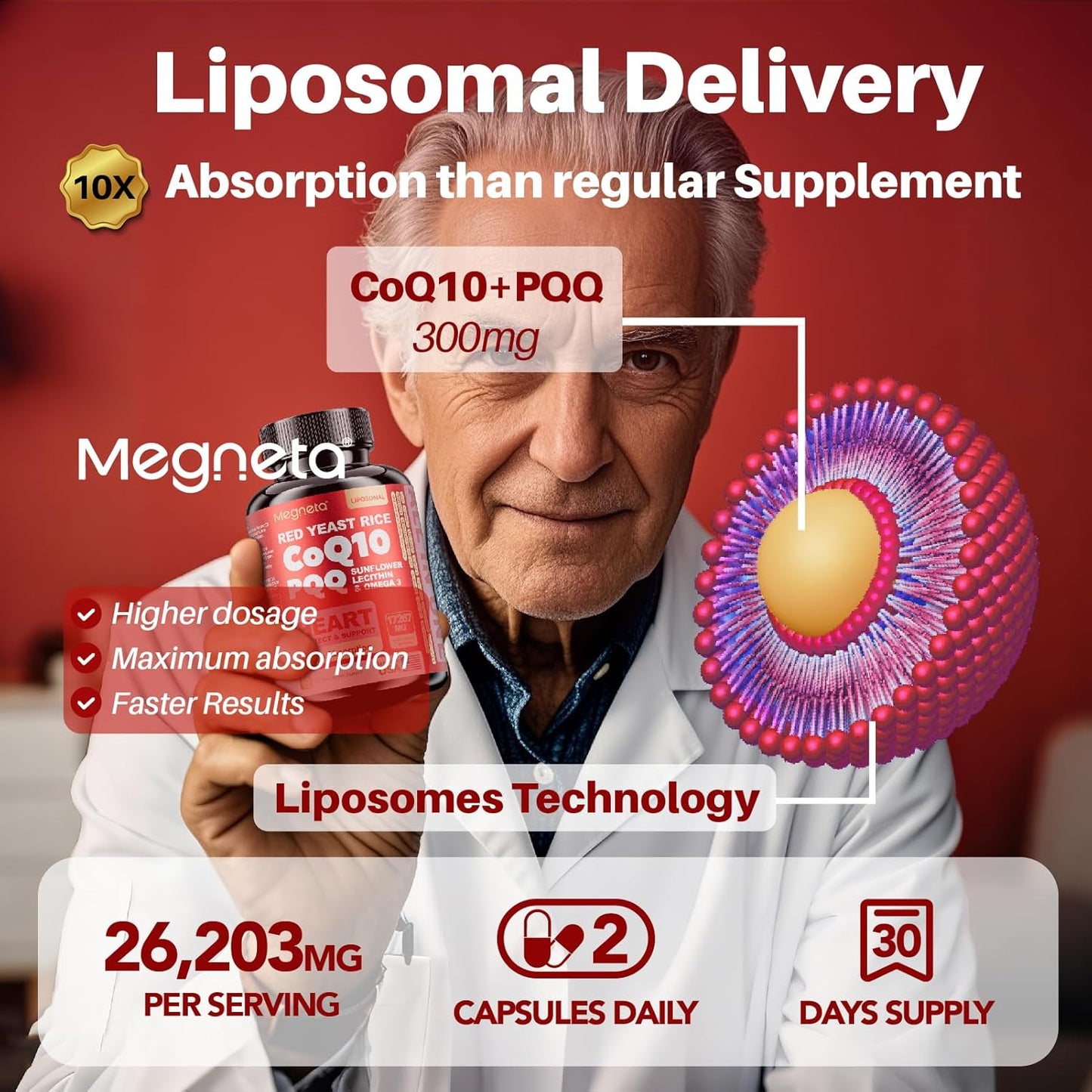 60 Day Supply of MEGNETA All in One CoQ10 with PQQ Supplement