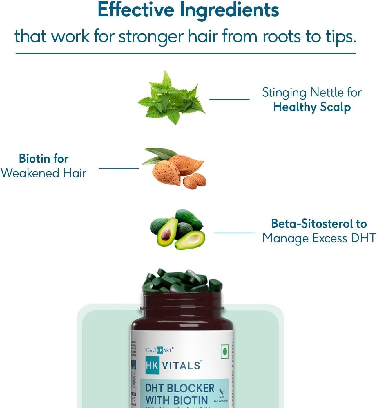 60 Tablets of MENT HK Vitals DHT Blocker with Biotin, Stinging Nettle, and SOYA Protein for Hair Fall Reduction and Growth Stimulatio