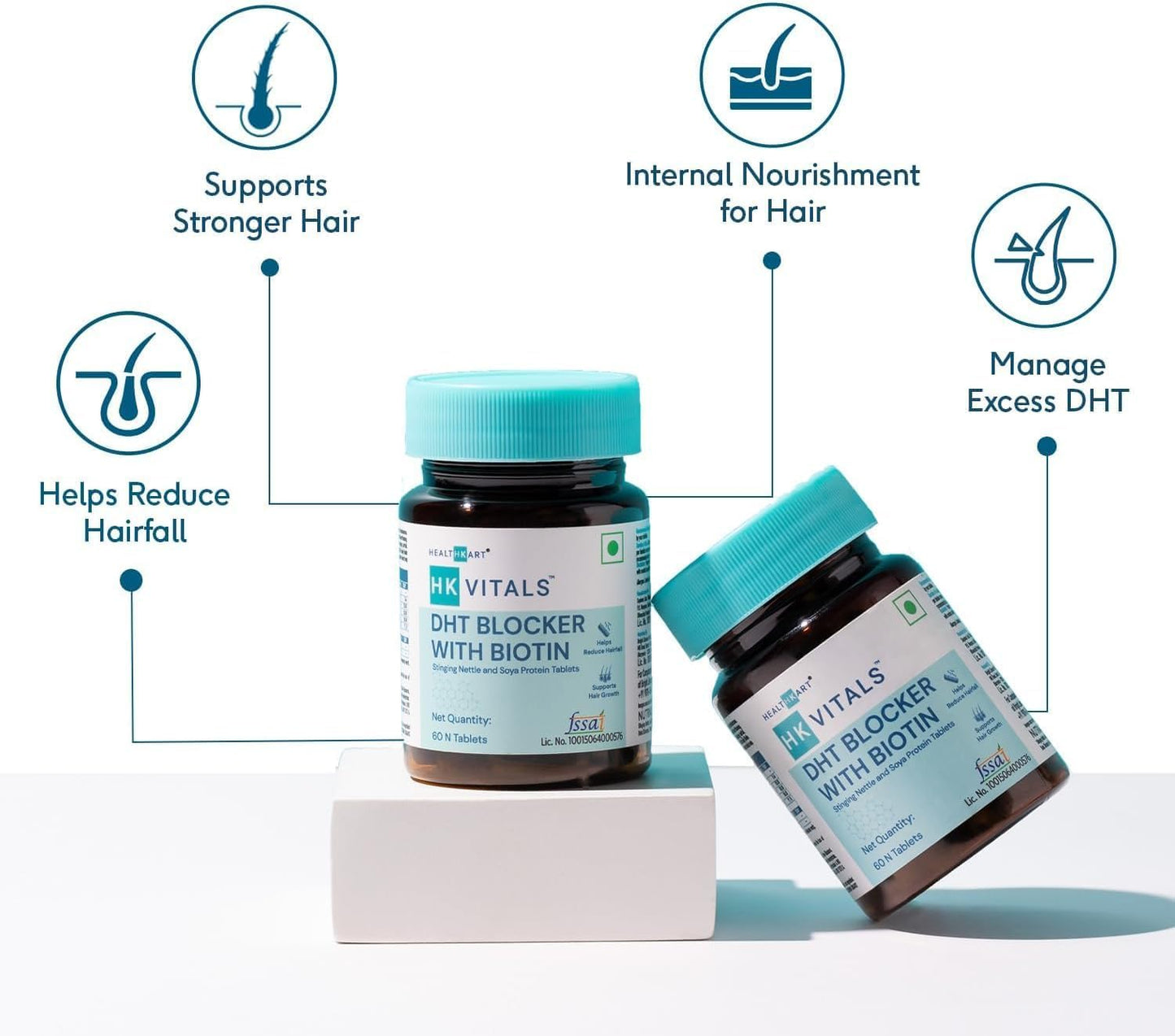 60 Tablets of MENT HK Vitals DHT Blocker with Biotin, Stinging Nettle, and SOYA Protein for Hair Fall Reduction and Growth Stimulatio