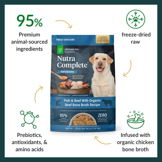 3lb-ultimate-pet-nutrition-freeze-dried-raw-dog-food-with-bone-broth-fish-infusions---veterinarian-formulated-with-antioxidants-prebiotics-and-amino-acids-1