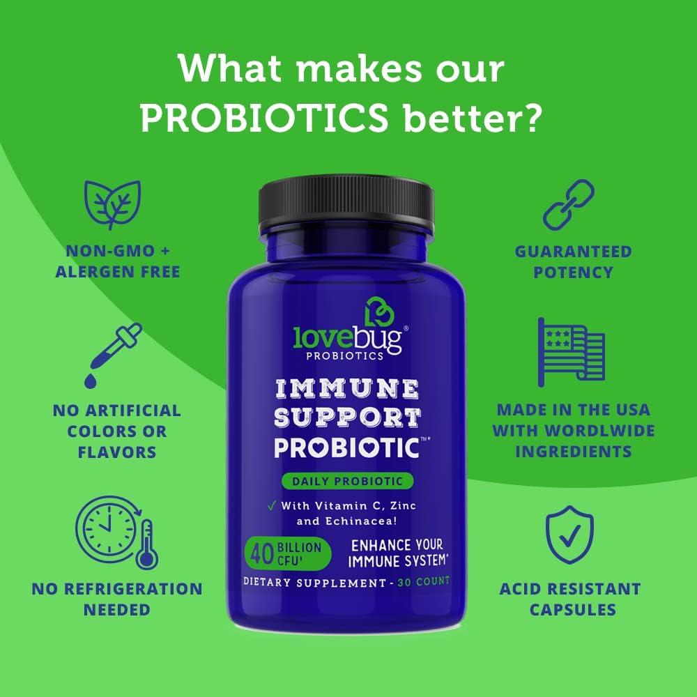 immune-support-probiotic-with-40-billion-cfu-6-strains-vitamin-c-zinc-echinacea-for-men-women---30-capsules-vegan-non-gmo-3