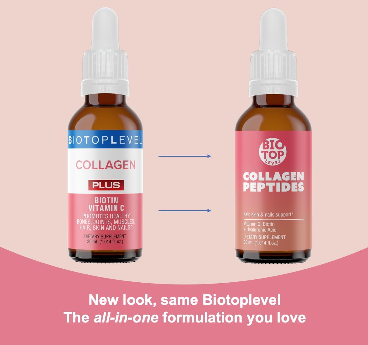 all-in-one-liquid-collagen-with-biotin-vitamin-c-for-healthy-joints-bones-muscles-hair-skin-and-nails-2