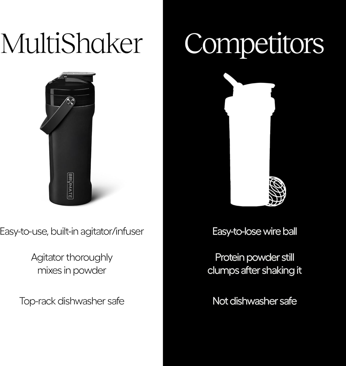 brmate-multishaker-26oz-stainless-steel-protein-shaker-bottle---leakproof-insulated-blender-bottle-for-gym-workouts---acai-color-4