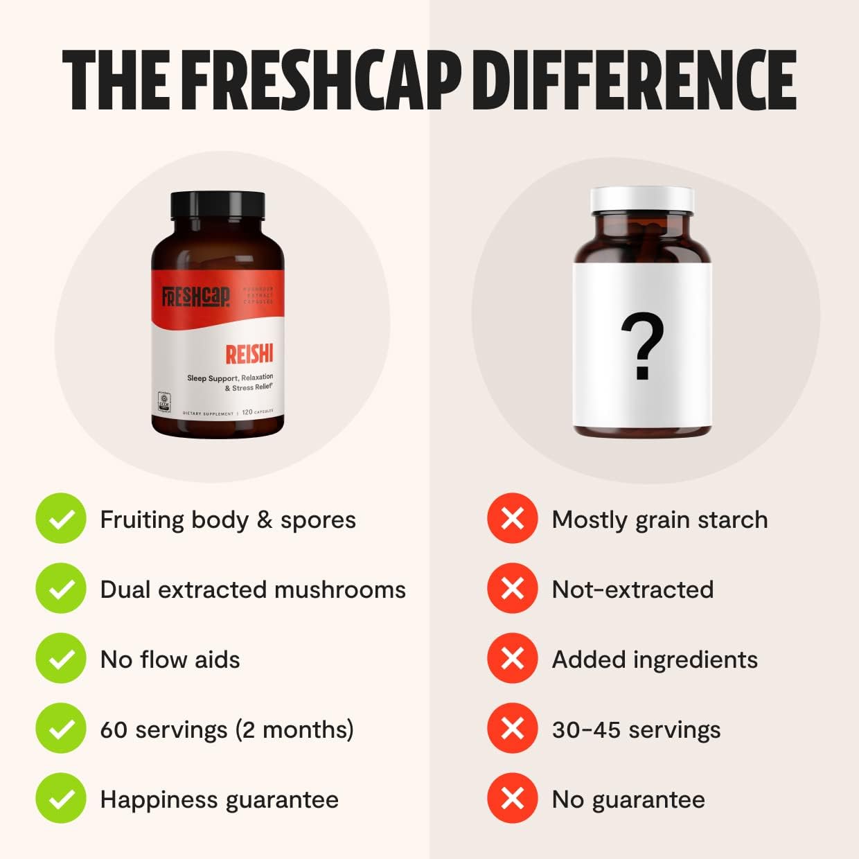 freshcap-mushrooms-adaptogen-bundle---reishi-and-cordyceps-capsules-for-immune-support-and-energy-boost-9