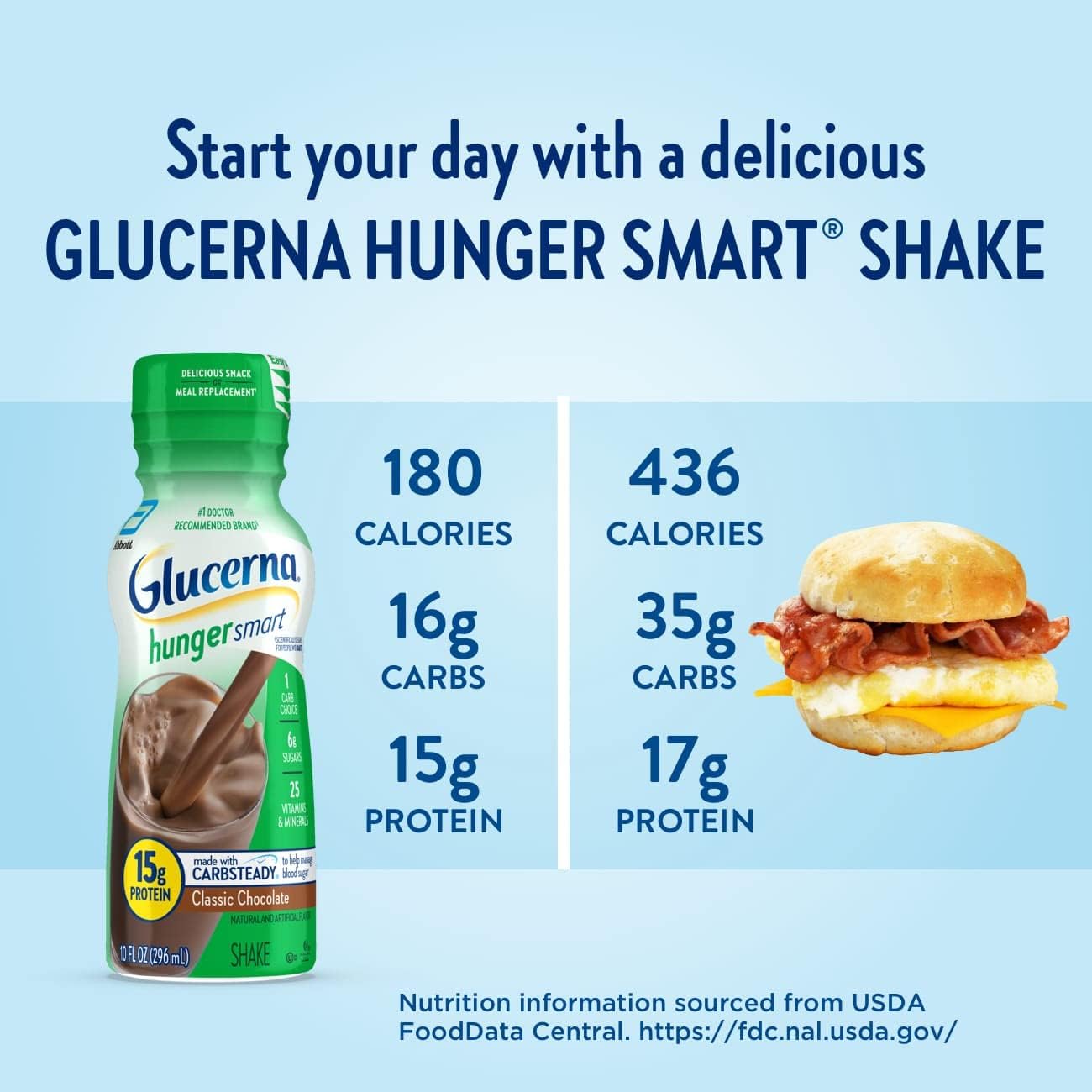 glucerna-hunger-smart-shake-diabetic-drink-with-15g-protein-for-blood-sugar-management-classic-chocolate-10-fl-oz-bottle-24-pack-6