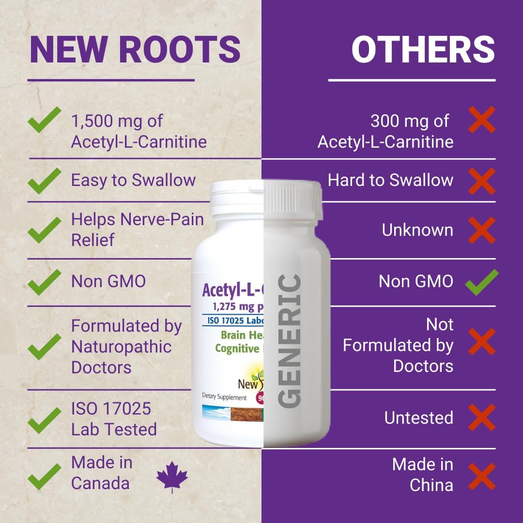 new-roots-acetyl-l-carnitine-supplement-1275mg---premium-alcar-for-brain-support-memory-cardiovascular-health---90-veg-capsules---non-gmo-7