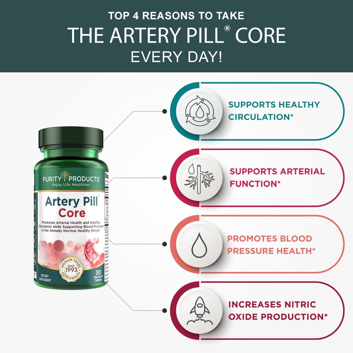 artery-health-supplement-with-vitamin-k2-s7-nitric-oxide-booster-vitamin-d3-blueberries---supports-cardiovascular-function---30-count-4