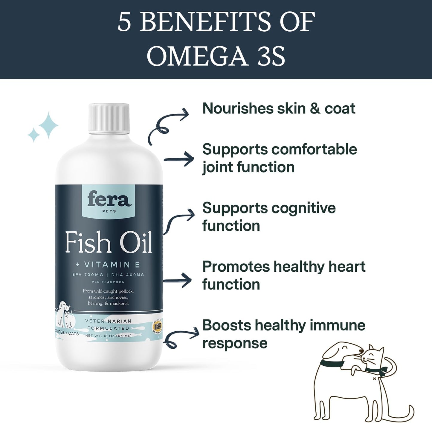 wild-caught-fish-oil-for-dogs-and-cats-vet-formulated-omega-3-supplement-with-vitamin-e-for-skin-immune-system-and-brain-function---16oz-96-servings-2