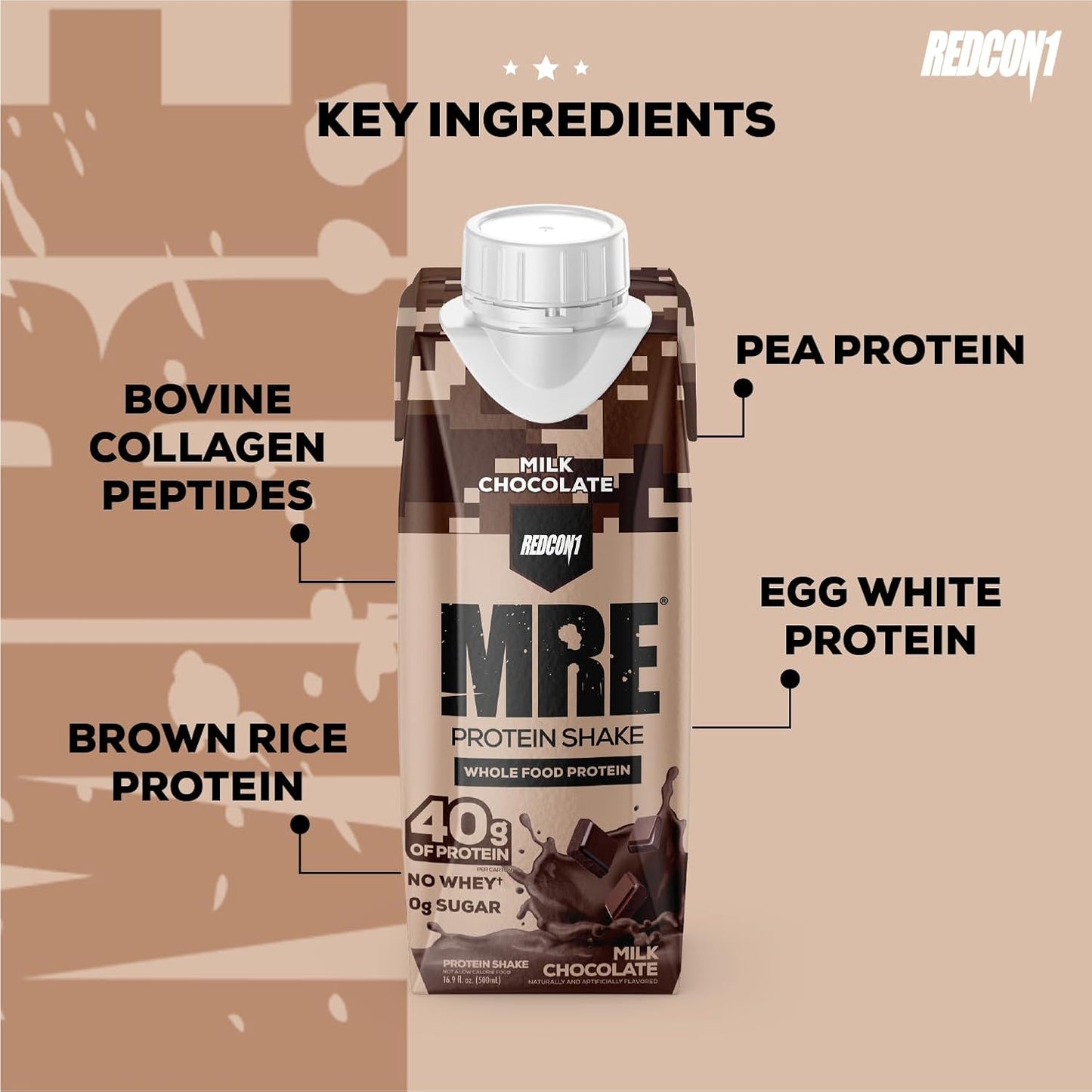 redcon1-mre-milk-chocolate-protein-shake---12-pack-40g-protein-real-whole-food-blends-lactosewhey-free-keto-friendly-easy-to-digest-4