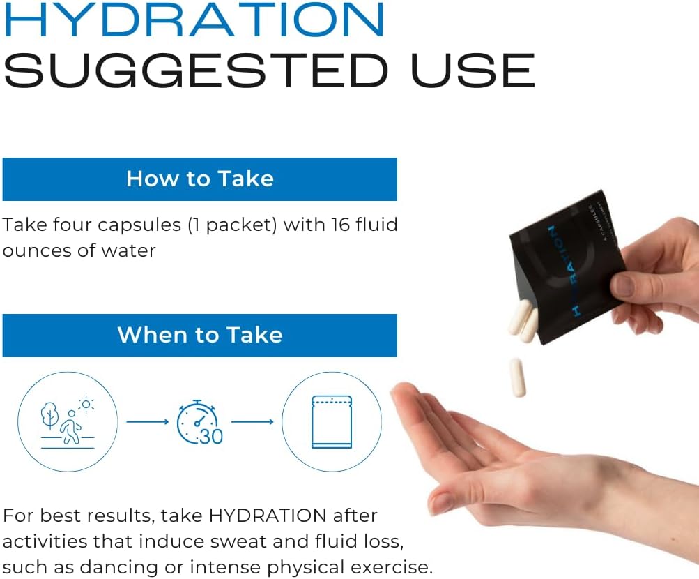 doctor-formulated-pre-game-hydration-bundle-for-alcohol-aid-and-recovery---liver-health-with-electrolytes-vitamins-minerals---56-capsules-per-box-box-of-14-packets-9