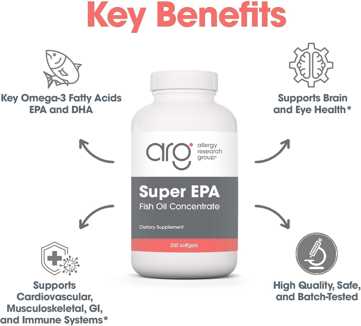 omega-3-fish-oil-supplement---epa-dha-fatty-acids-sustainably-sourced-anchovies-200-softgels-by-allergy-research-group-4