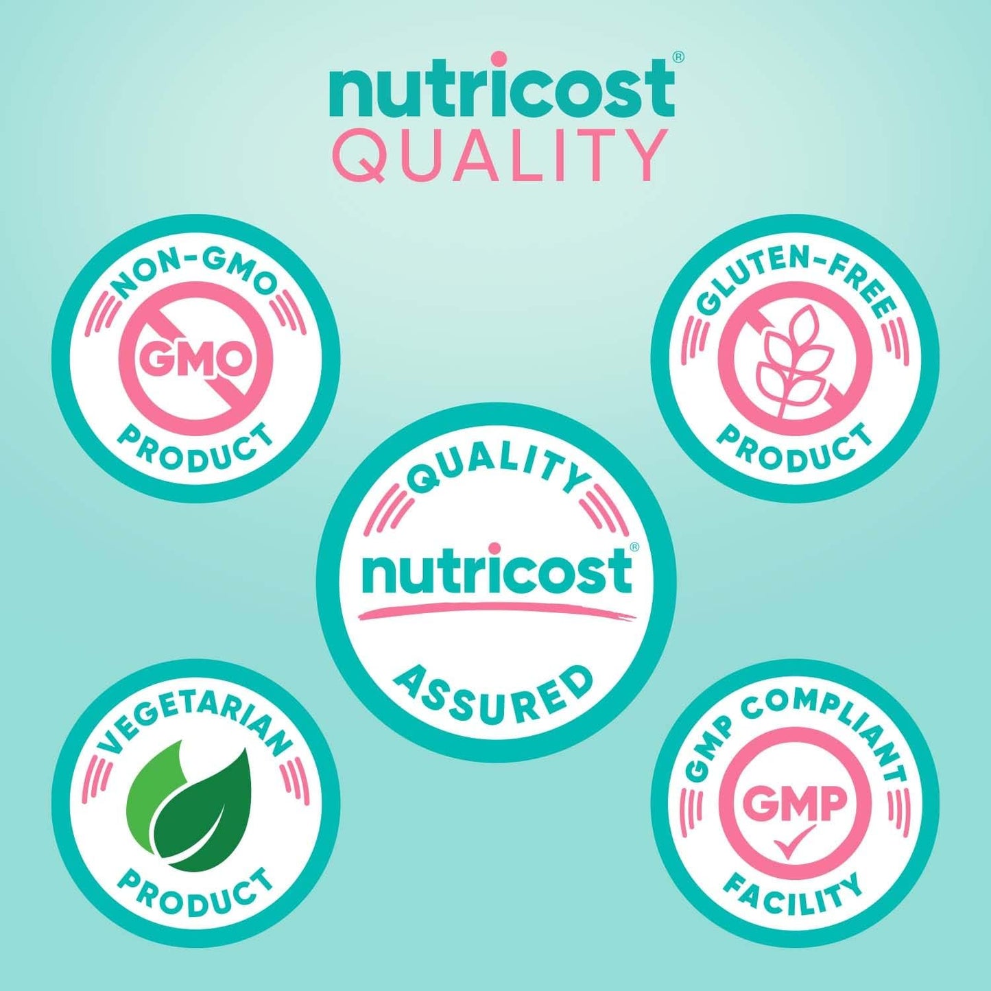 Nutricost Women's Pre-Workout Powder - Blue Raspberry Flavor - 30 Servings - Espot.com.au