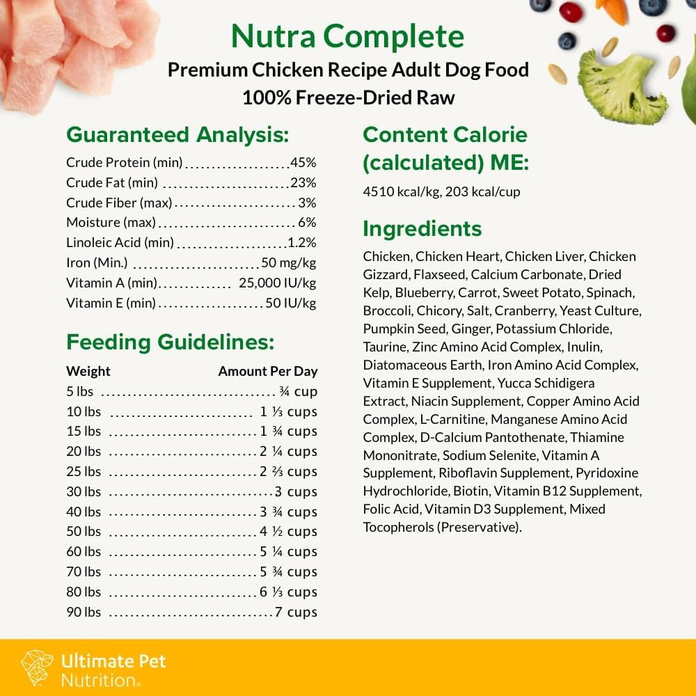 nutra-complete-raw-freeze-dried-dog-food-with-antioxidants-prebiotics-amino-acids---1-pound-chicken---ultimate-pet-nutrition-5