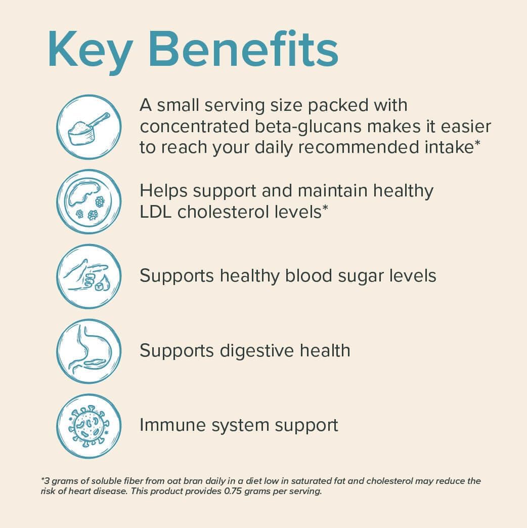 nutrim-oat-bran-powder-fruitex-b-tart-cherry-capsules-bundle-for-joint-support-with-750mg-beta-glucan-per-serving-2