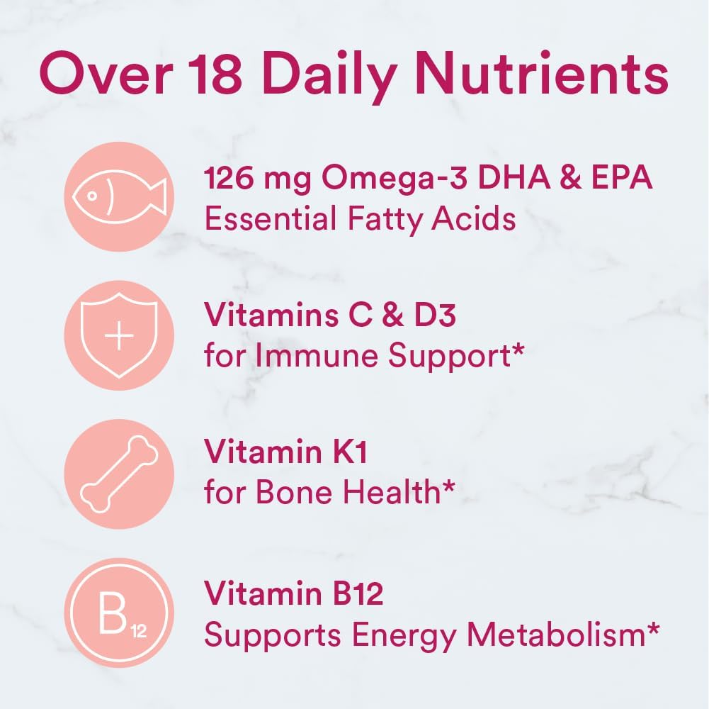 womens-multivitamin-gummies-with-omega-3-fish-oil-methylfolate-coq10-vitamin-d3-c-b12-b6-a-k-zinc-inositol---180-count-5