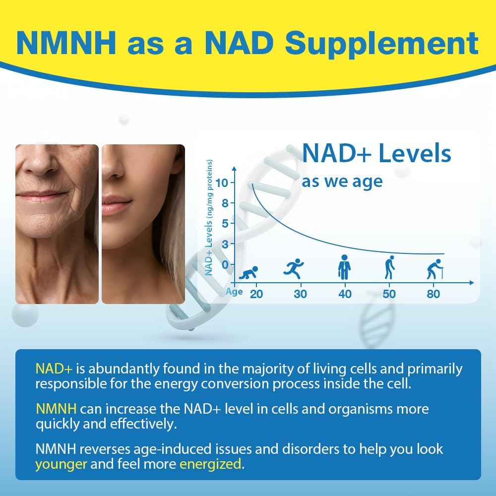 organic-nad-supplement-500mg---boost-nad-levels-for-anti-aging-energy-immune-support---nmnh-capsules-for-men-and-women---300-count-4