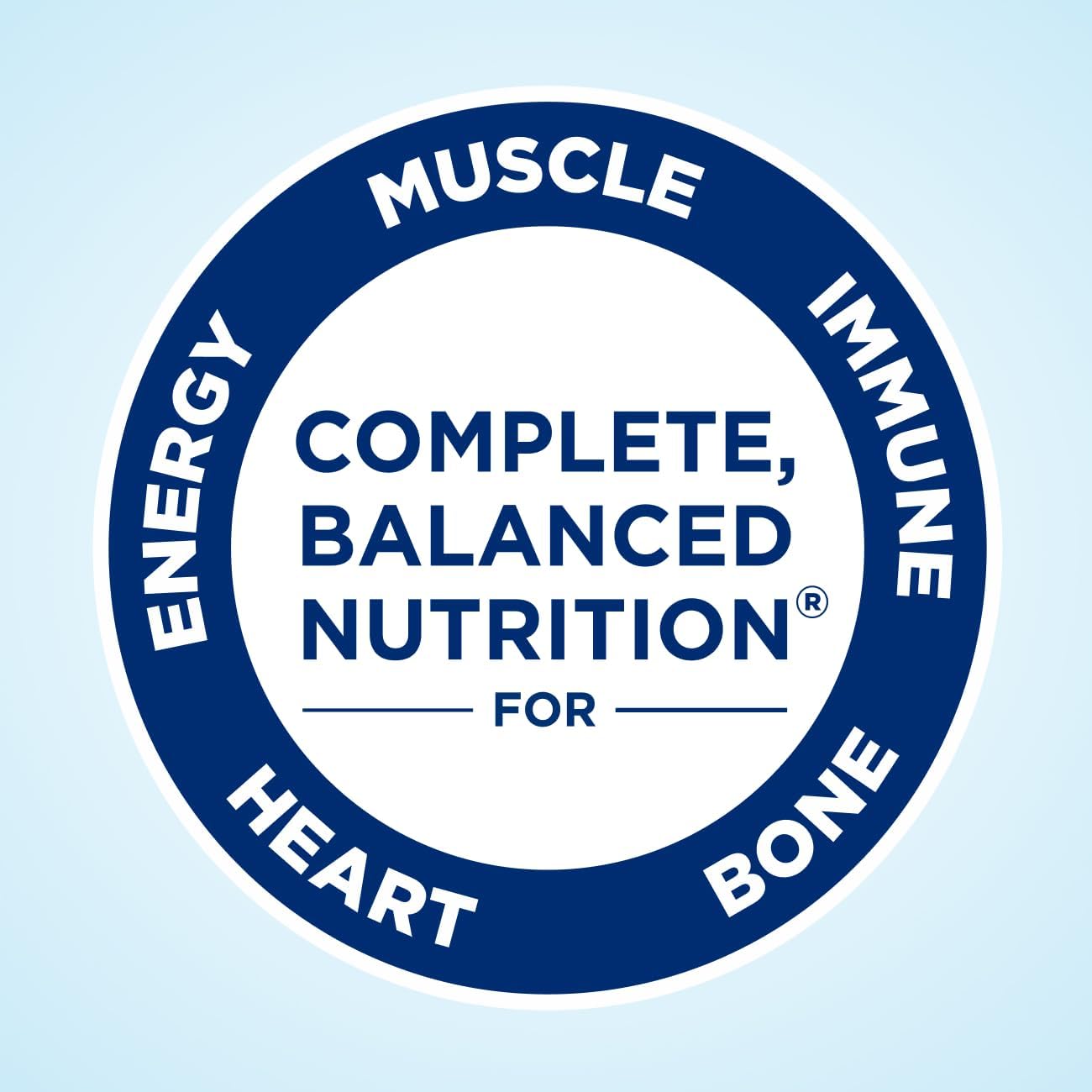 vanilla-ensure-compact-nutrition-shake---24-pack-9g-protein-25-vitamins-minerals---4-fl-oz-2