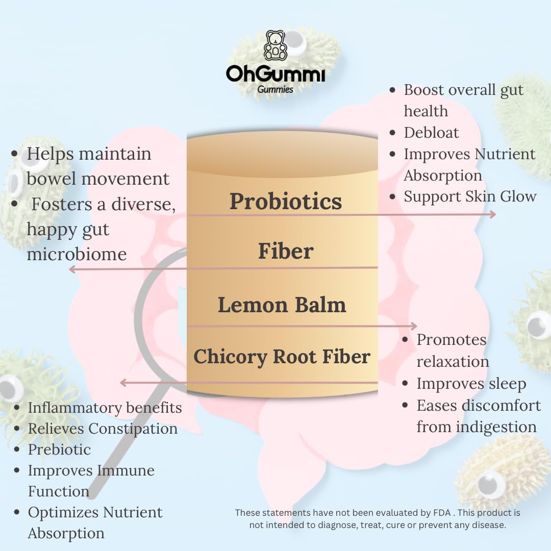 debloat-gummies-with-probiotic-2b-cfus-fiber-lemon-balm-and-chicory-root---vegan-probiotic-gummies-for-digestive-health-3