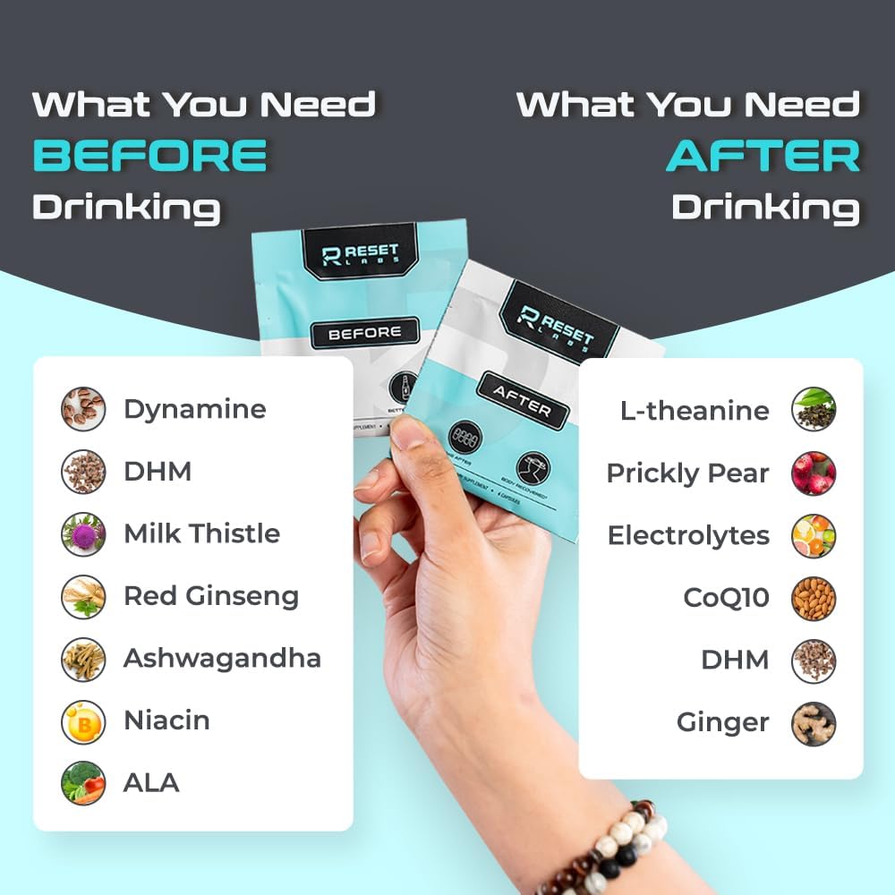reset-labs-before-after-drinking-pills---dhm-milk-thistle-ginger-electrolytes---liver-support-hangover-relief---6-packets-2
