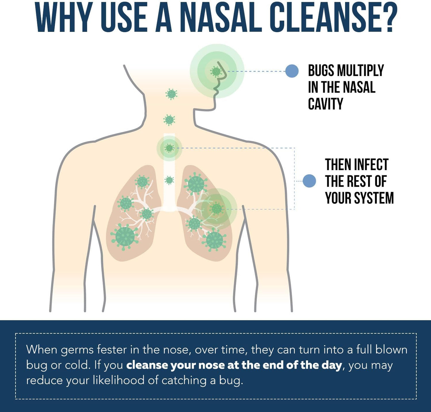 nasomin-nasal-iodine-spray-with-fulvic-acid---natural-nasal-antiseptic---150-uses---100-mineral-complex---2-oz-bottle-sprayer-5