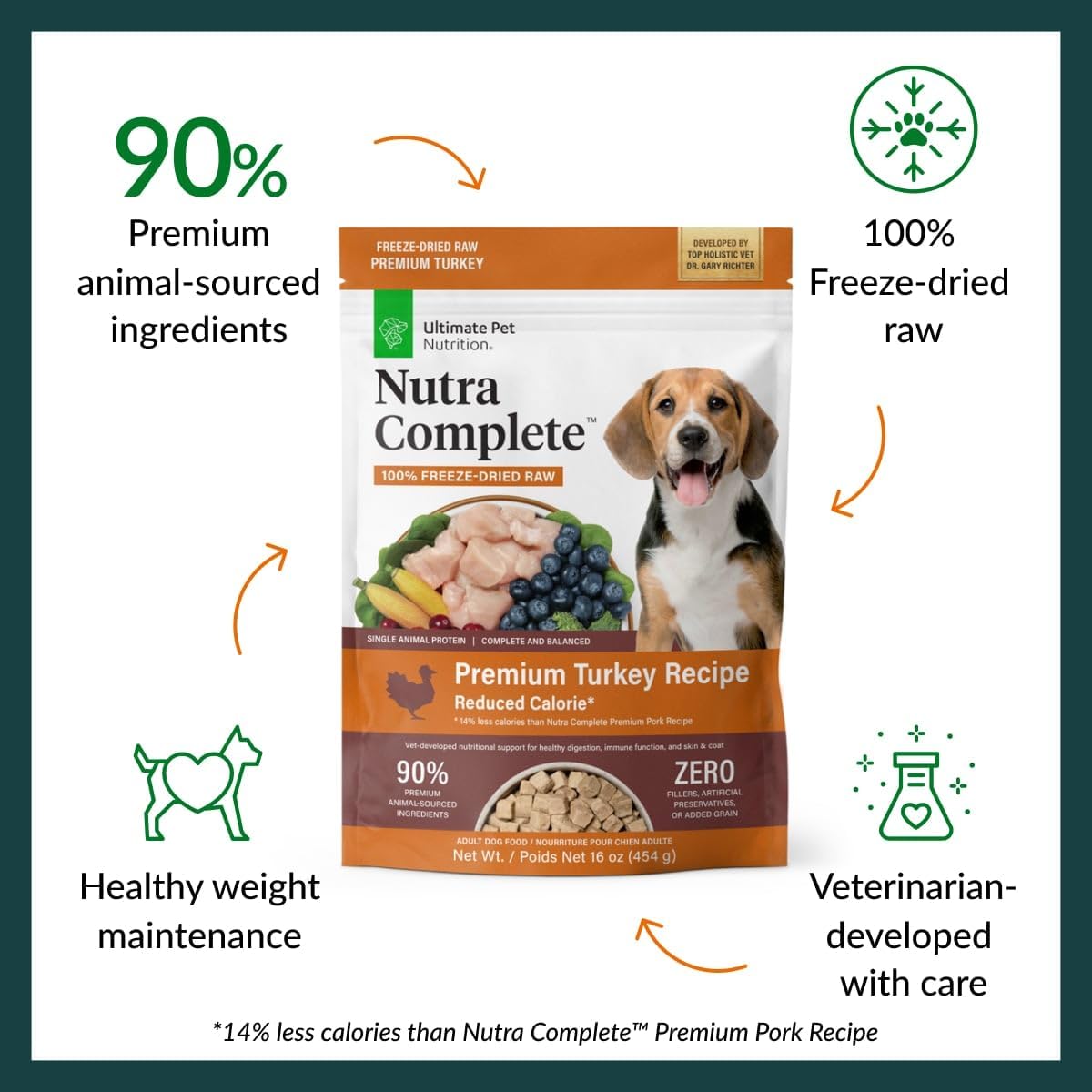 high-quality-nutra-complete-raw-freeze-dried-turkey-dog-food-for-adult-dogs---1lb-reduced-calorie-formula-3