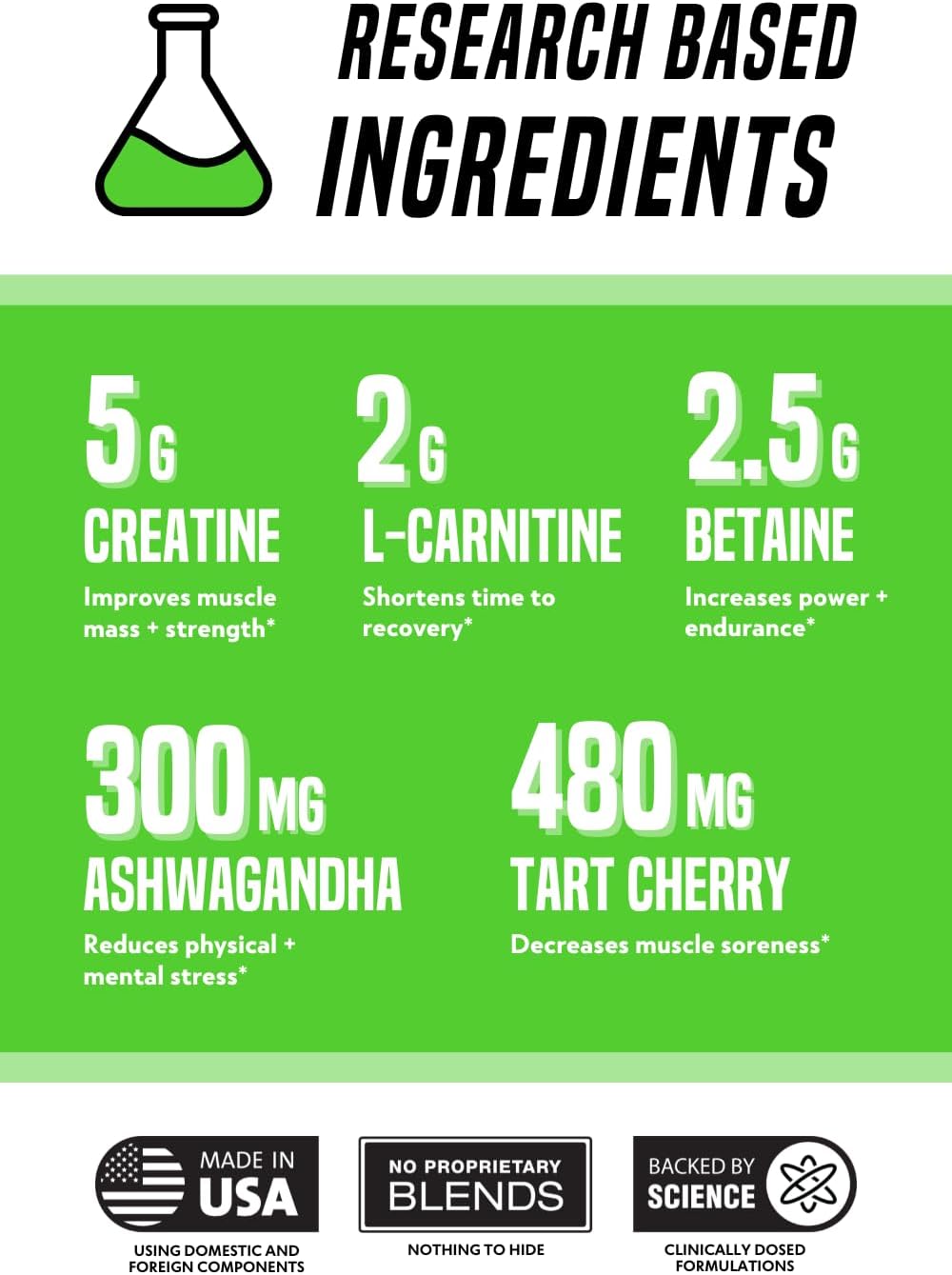 nutrition-recovery-supplement-for-men-and-women-post-workout-powder-to-recharge-muscles-muscle-builder-backed-by-science---green-apple-240g-3