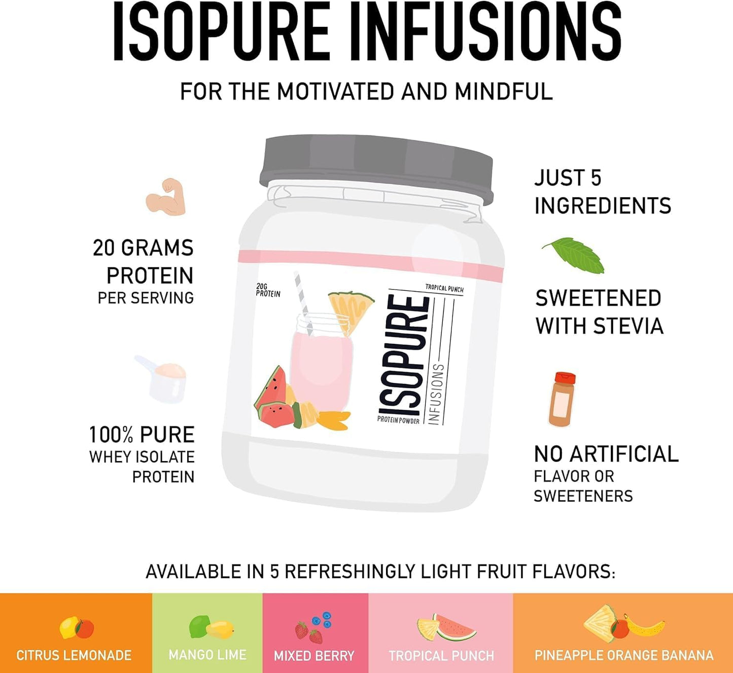Clear Whey Isolate Protein Powder Infusions - Tropical Punch Flavor, 20g Protein, 14.1 Oz - Lactose & Gluten Free - Espot.com.au