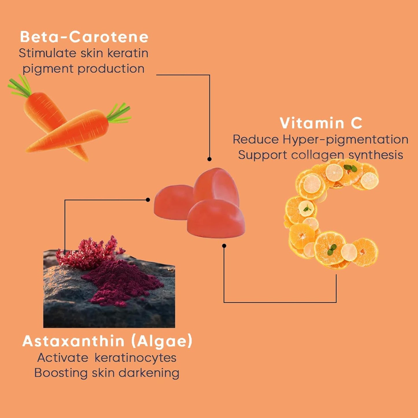 natural-tanning-supplement-gummies-with-beta-carotene-lycopene-60-count---skin-health-glow-vegan-non-gmo-2-pack-2