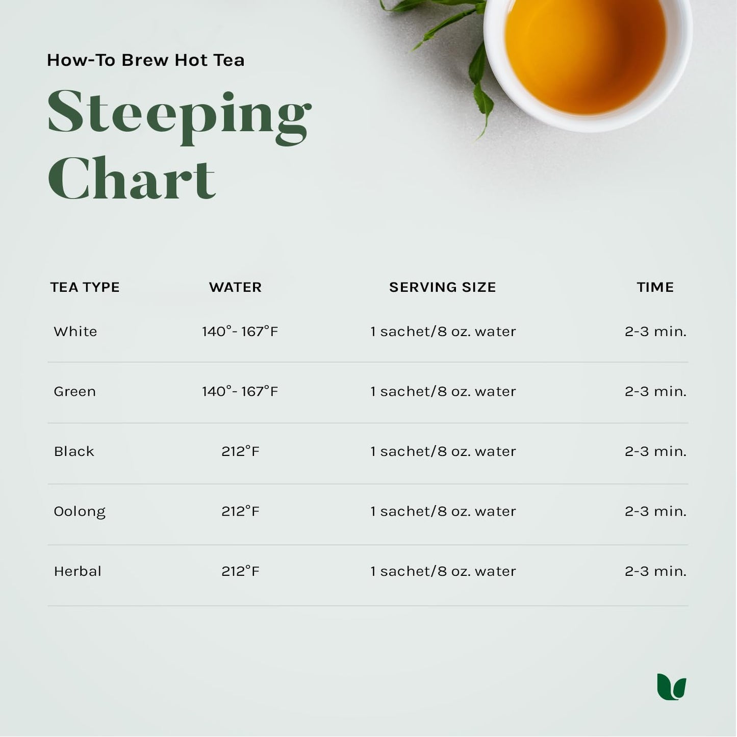 organic-black-tea-bags---premium-full-bodied-caffeinated-tea-robust-flavor-individually-wrapped-100-count---uncle-lees-tea-5