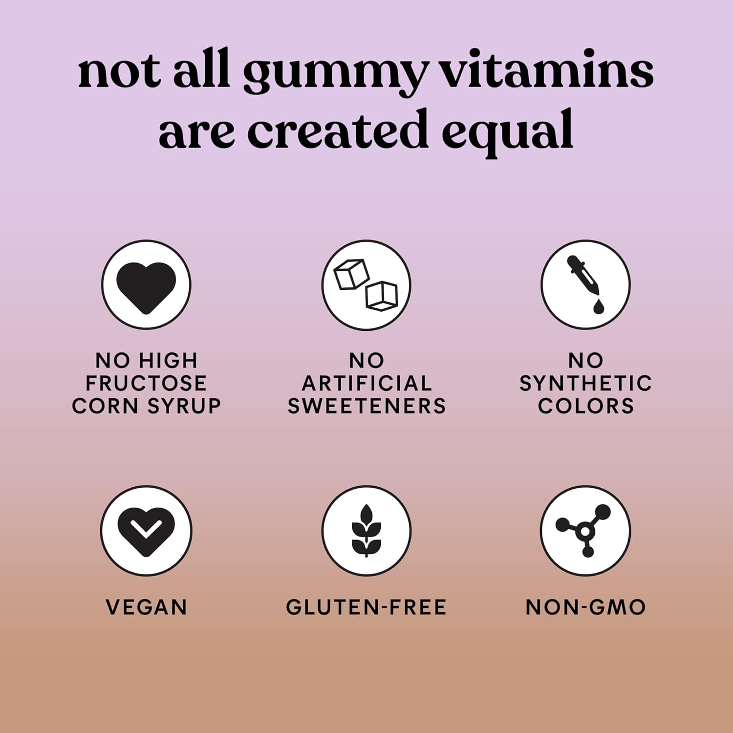 cappuccino-flavor-caffeine-energy-gummies---80mg-per-serving-coffee-bean-extract-vegan-gluten-free---1-month-supply-60-ct-6