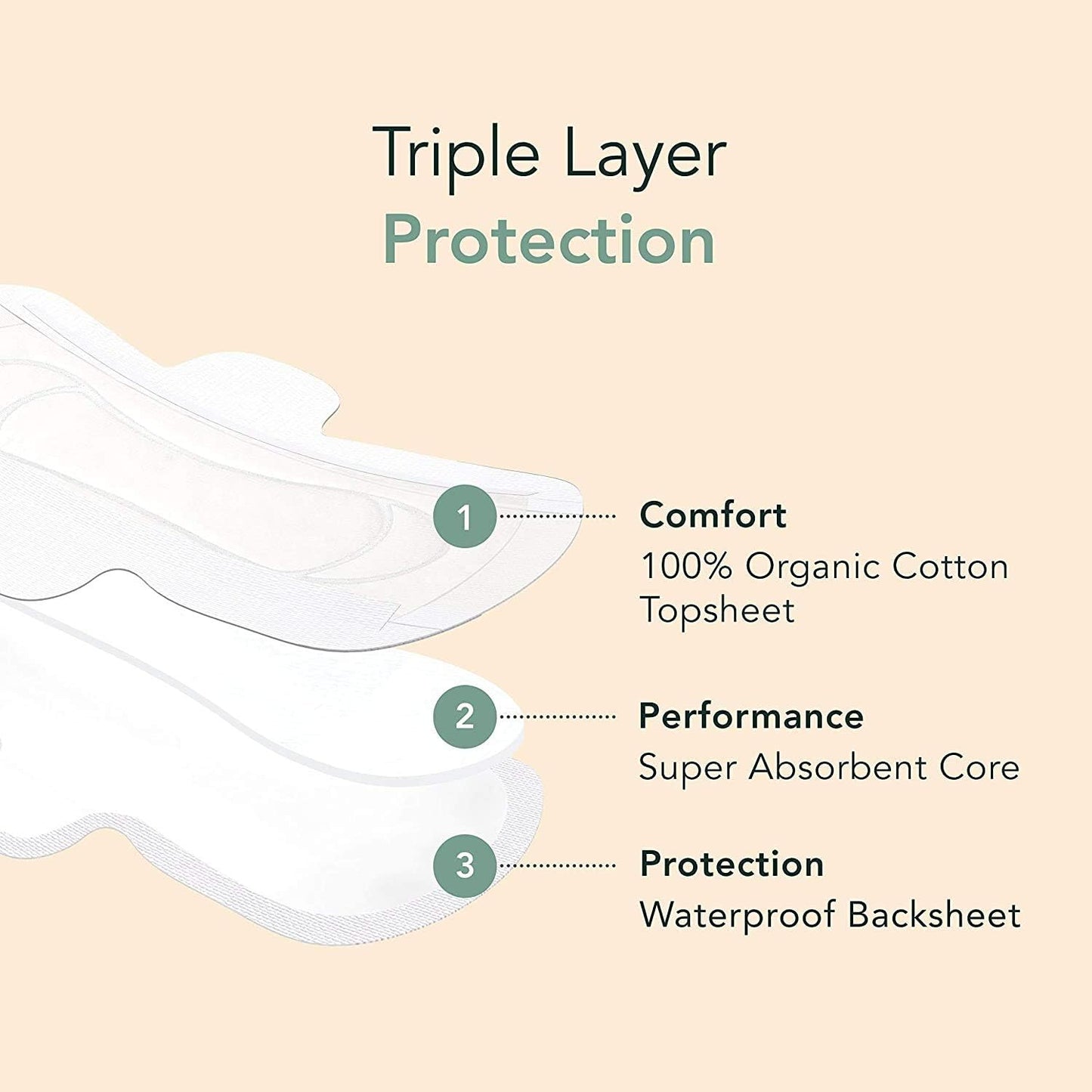 organic-cotton-feminine-care-trio-regular-pads-56ct-bpa-free-tampons-multipack-40ct-panty-liners-44ct-for-women-3