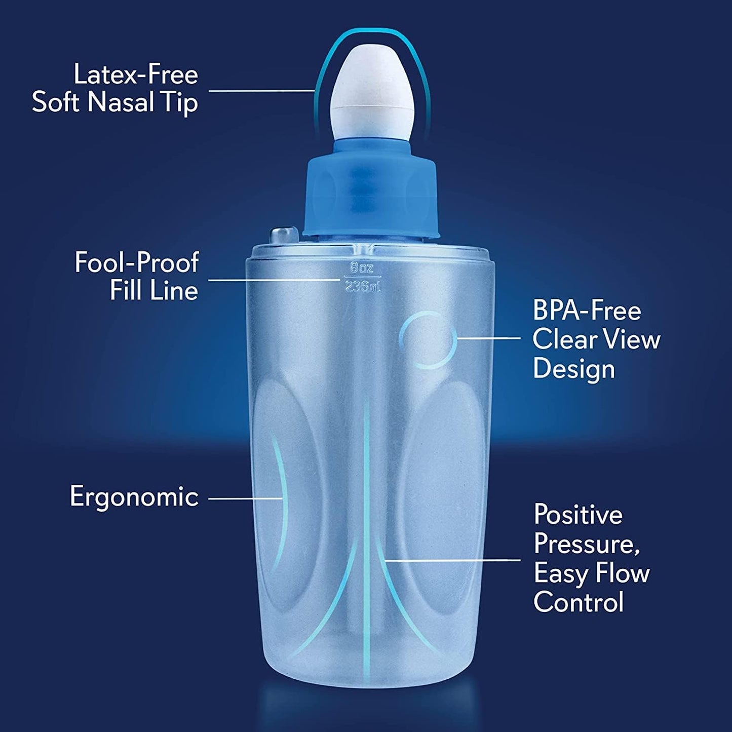 sinucleanse-squeeze-nasal-wash-bottle-kit---pack-of-4---10-oz-ea-3