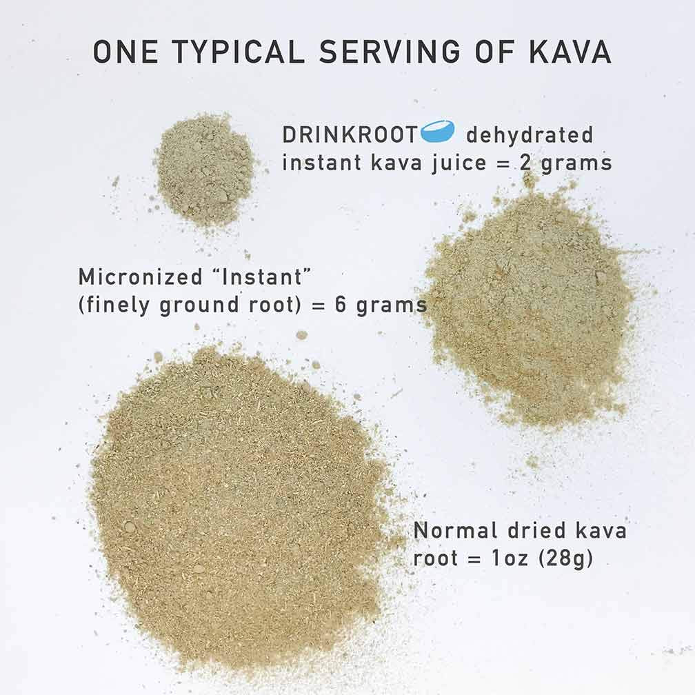 organically-dehydrated-kava-juice-extract---premium-island-kava-tea-blend-100g-6