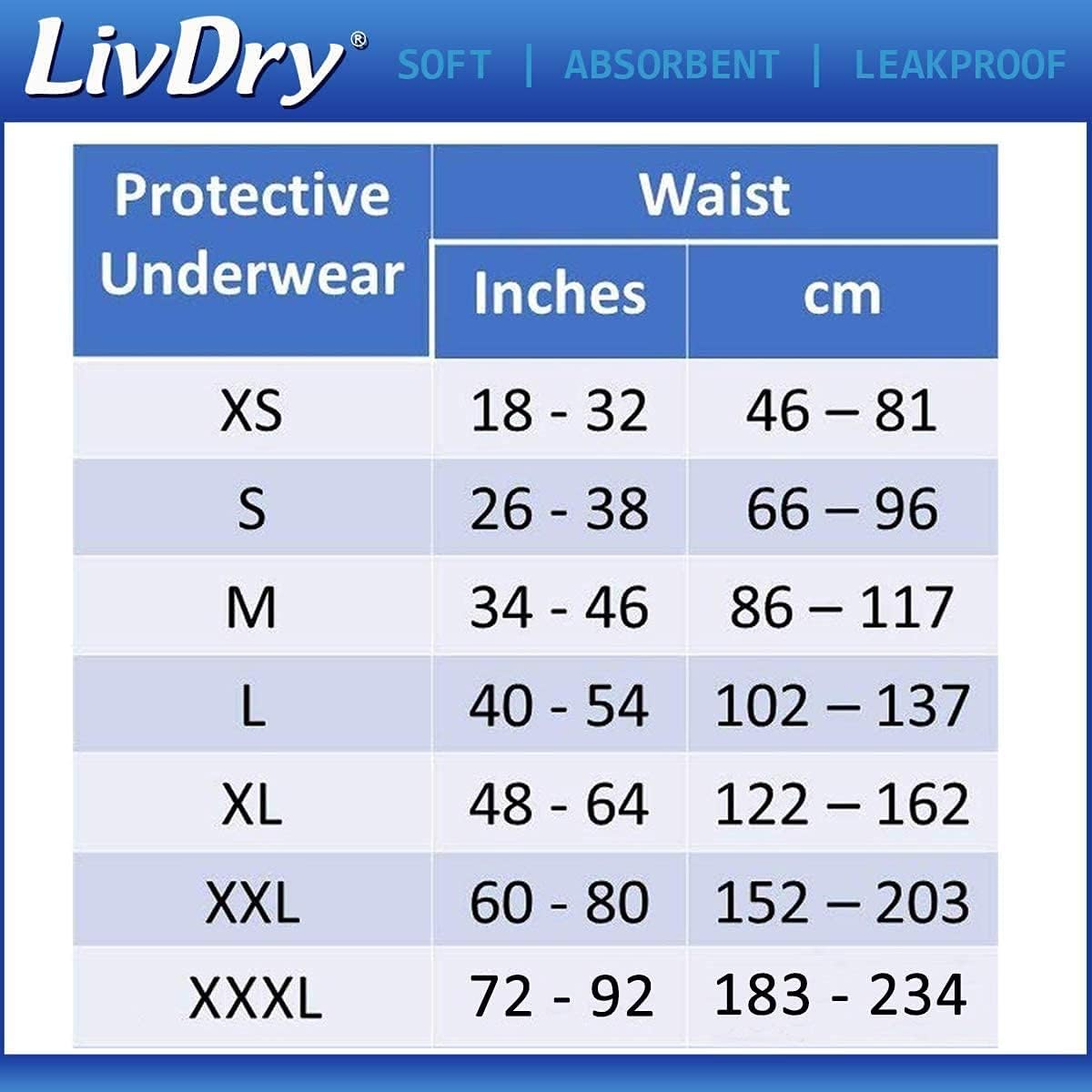 livdry-adult-incontinence-underwear-xl-extra-absorbency-overnight-comfort-bundle---case-of-80---unisex-pull-up-diapers-for-men-and-women-4