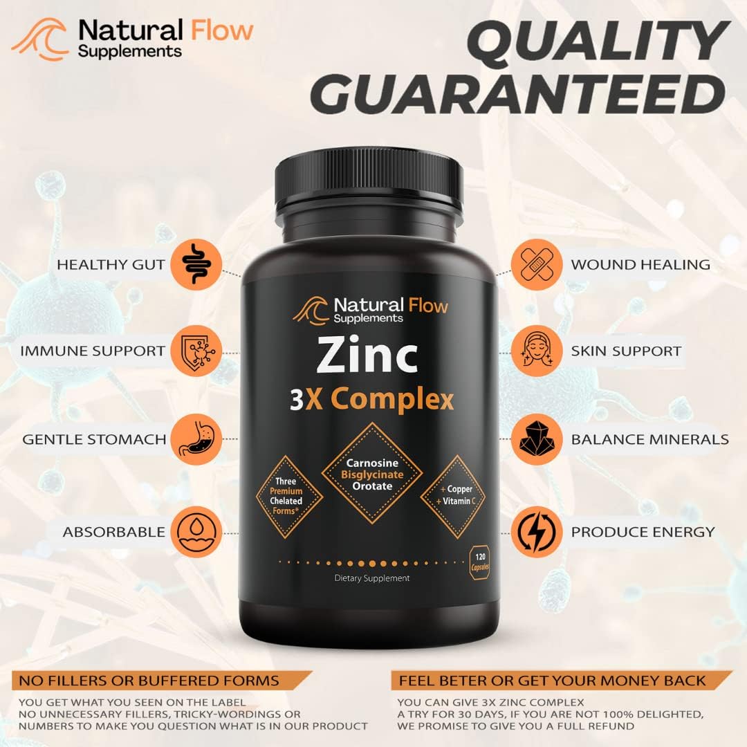 natural-flow-supplements-zinc-copper-and-vitamin-c-complex---3x-zinc-carnosine-and-iron-supplement---2x-heme-and-chelated-non-heme-iron-bisglycinate-formula-9