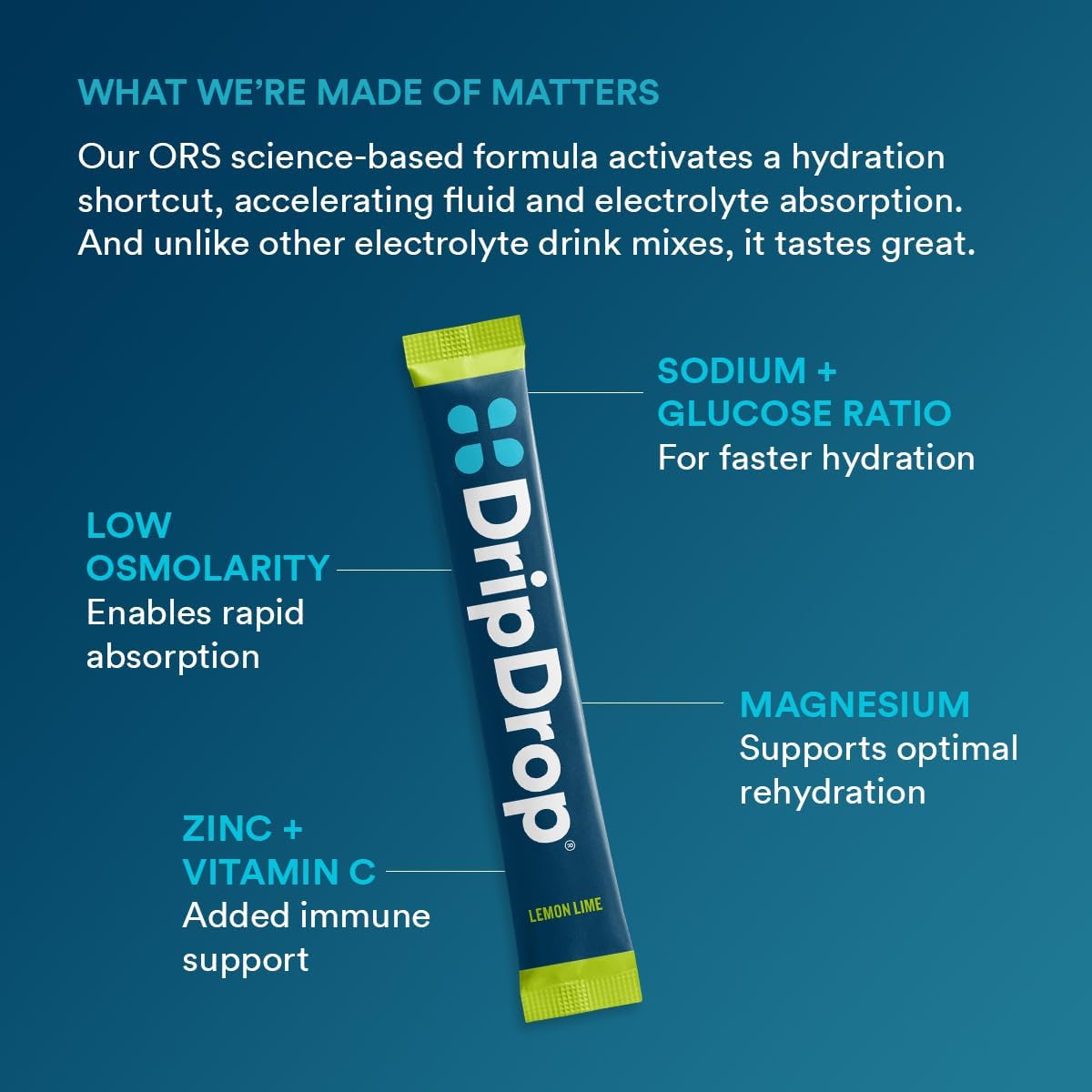 dripdrop-hydration-lemon-lime-electrolyte-drink-mix-powder-packets---32-sticks-non-gmo-gluten-free-vegan-4