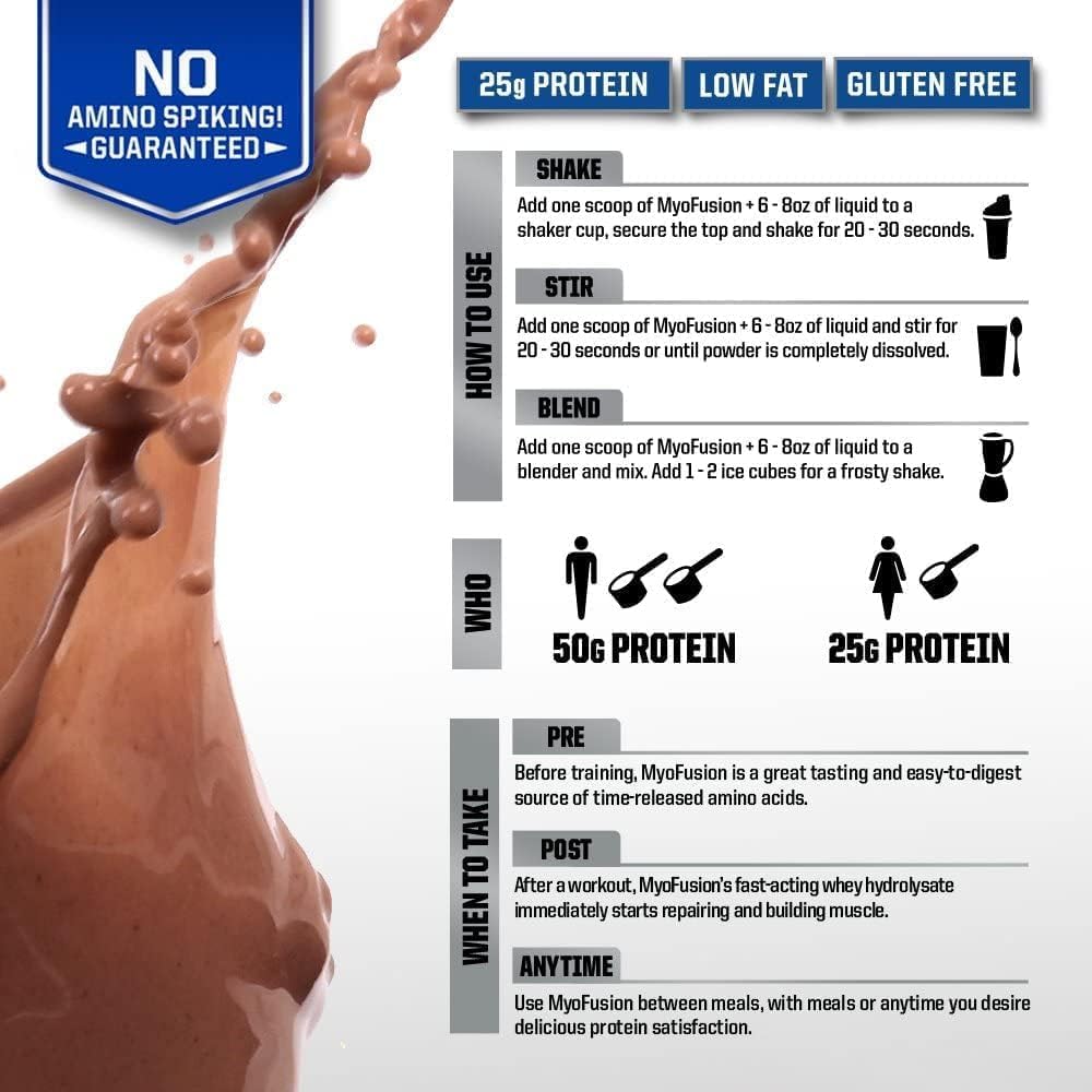 gaspari-nutrition-myofusion-advanced-protein-blend---whey-casein-isolate-confetti-birthday-cake-2-lb---low-fat-gluten-free-8