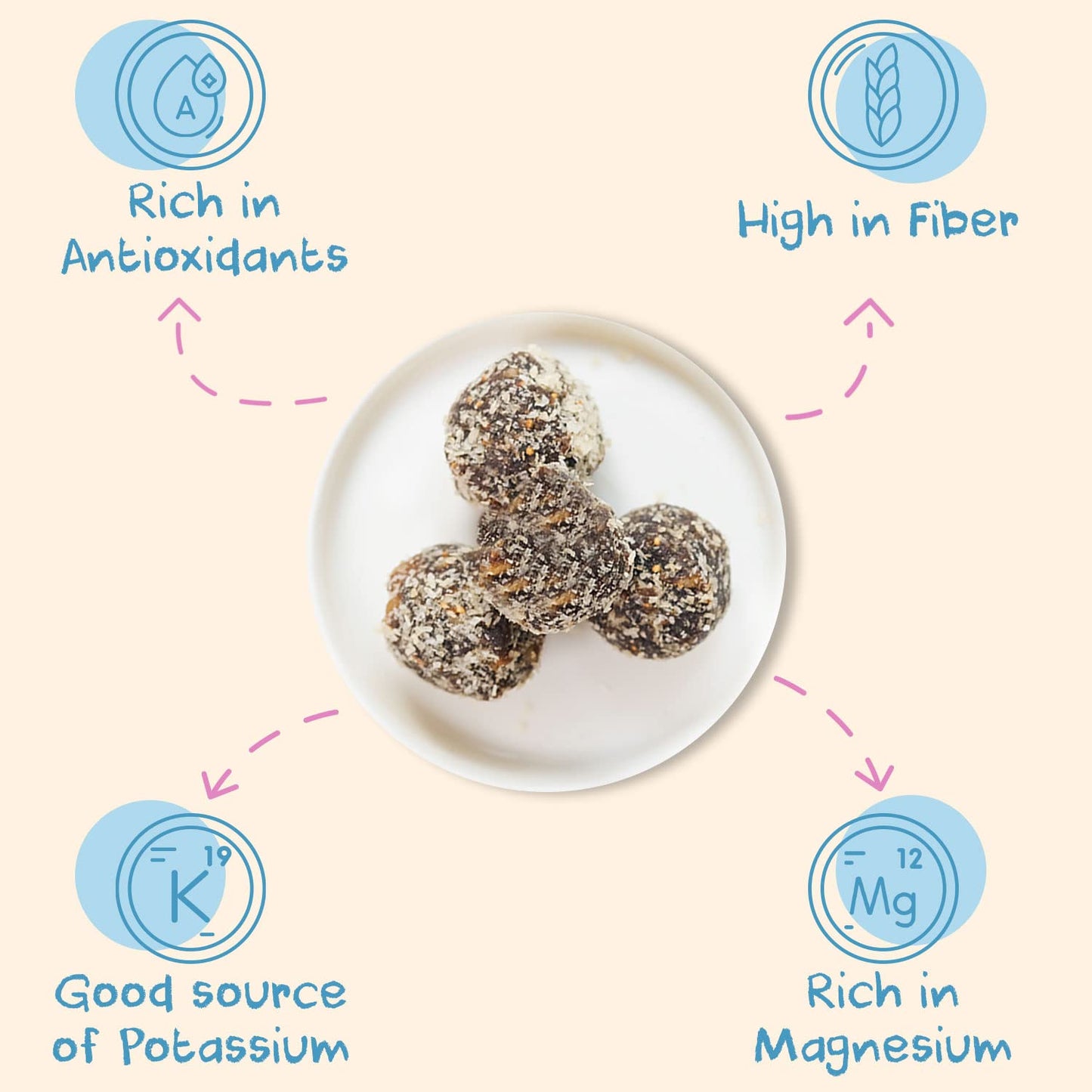 organic-vegan-fig-and-walnut-energy-balls---sunny-fruit-100-raw-fruit-nut-snacks---gluten-free-kosher-no-added-sugar---1-pack-9-balls-per-bag---healthy-on-the-go-snack-2