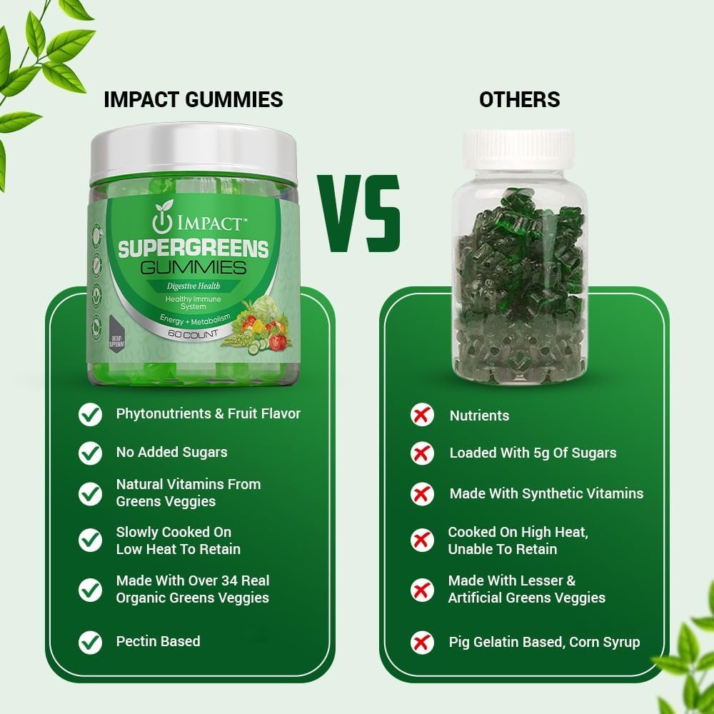 vegetarian-superfood-gummies-with-fiber-essential-vitamins---immune-gut-health-support---60-veggie-gummies---4g-fiber---adults-kids-4