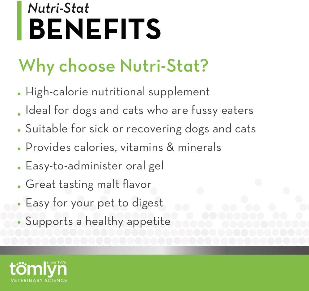 tomlyn-nutri-stat-high-calorie-nutritional-gel-for-dogs-cats---malt-flavored-425oz-2