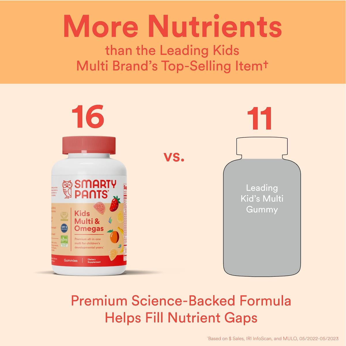 kids-multivitamin-gummies-with-vitamin-c-d3-zinc-omega-3-b6-b12---120-count-boost-immunity-gluten-free-30-day-supply-4