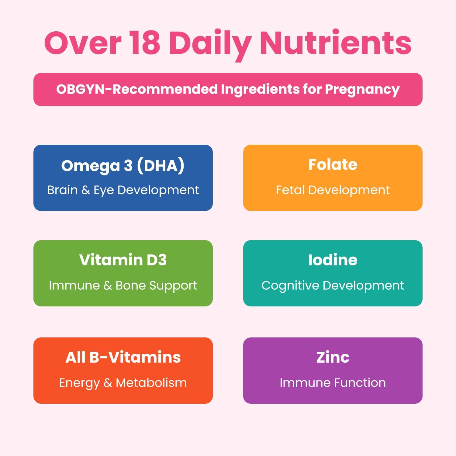 vegan-prenatal-vitamin-gummies-with-dha-for-fetal-development-plant-based-pregnancy-vitamins-with-omega-3-methylfolate-choline-d3-gummy-multivitamin-supplement-for-women-120-count-3